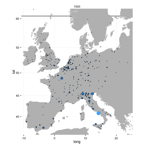 Urban populations in Europe, 1500-1800. The size of each point indicates that city's share of the total urban population at that year. [See code here.](https://gist.github.com/mdlincoln/b5d1045b0d48d769b565)