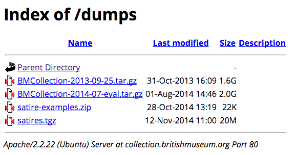 british museum triple dumps