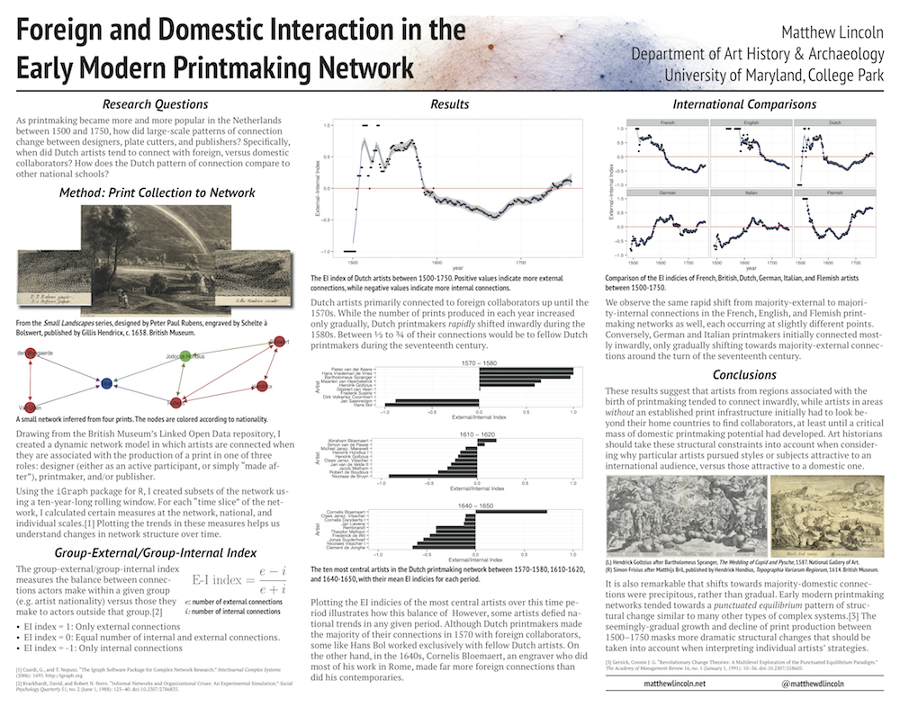 Sixteenth Century Society 2014 poster - Foreign and Domestic Interaction in the Early Modern Printmaking Network