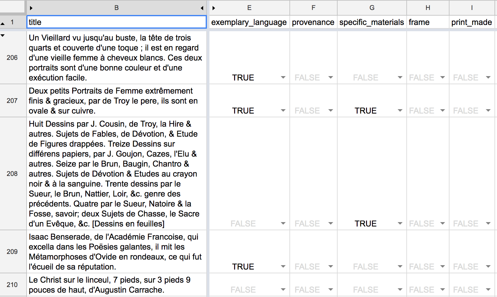 Auto-formatting editor-entered data makes it a lot easier to scan a table that is otherwise visually repetitive.