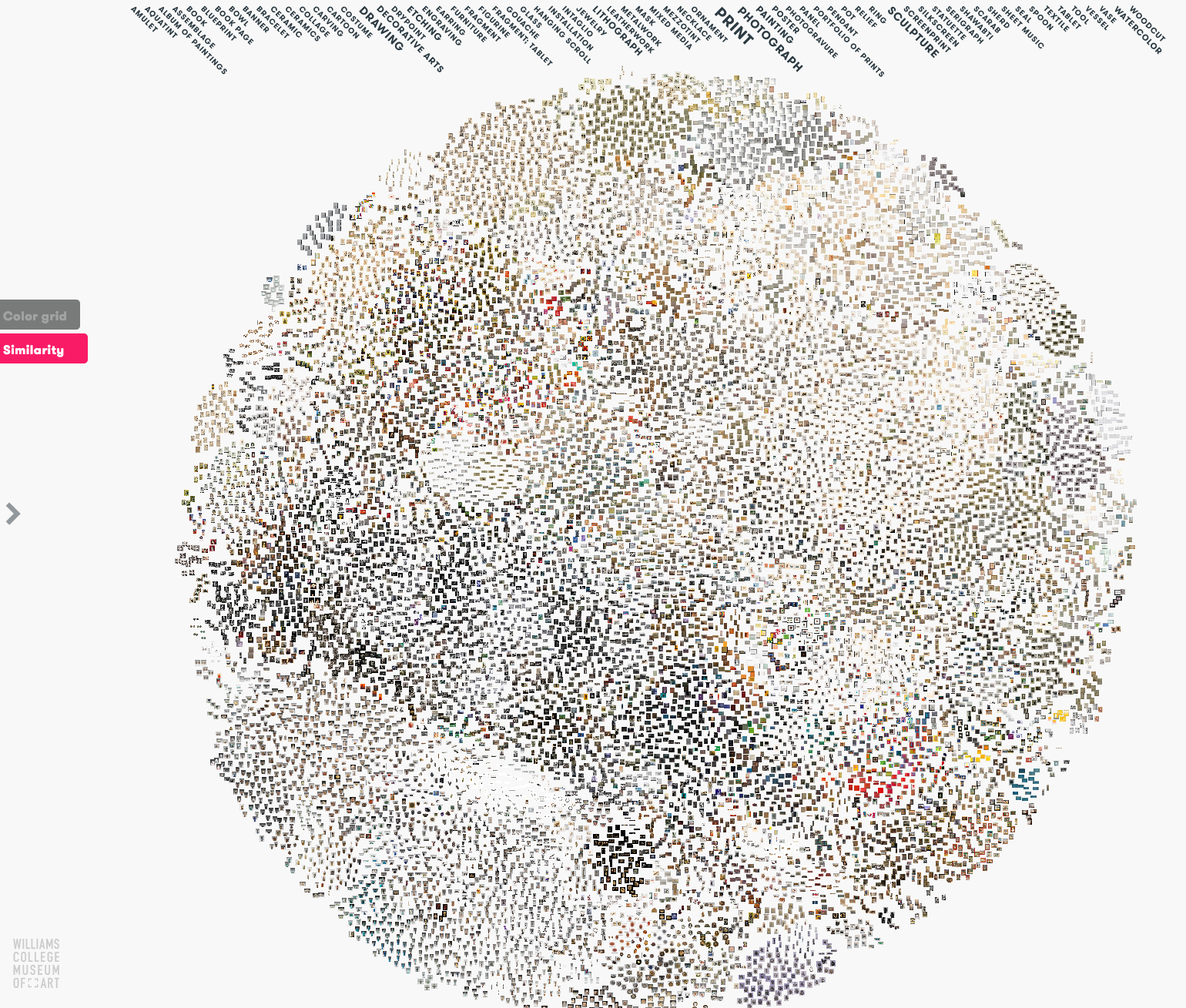A screenshot of WCMA's collections explorer visualizing photographed items in their collection arranged according to one approach of calculating visual similarity