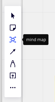 Miro mind map tool
